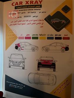 هیۆندای ئەلەنترا